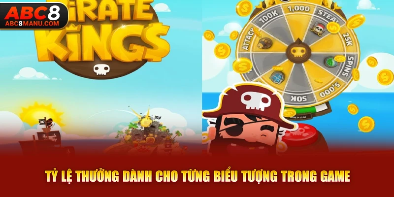 Tỷ lệ thưởng dành cho từng biểu tượng trong game